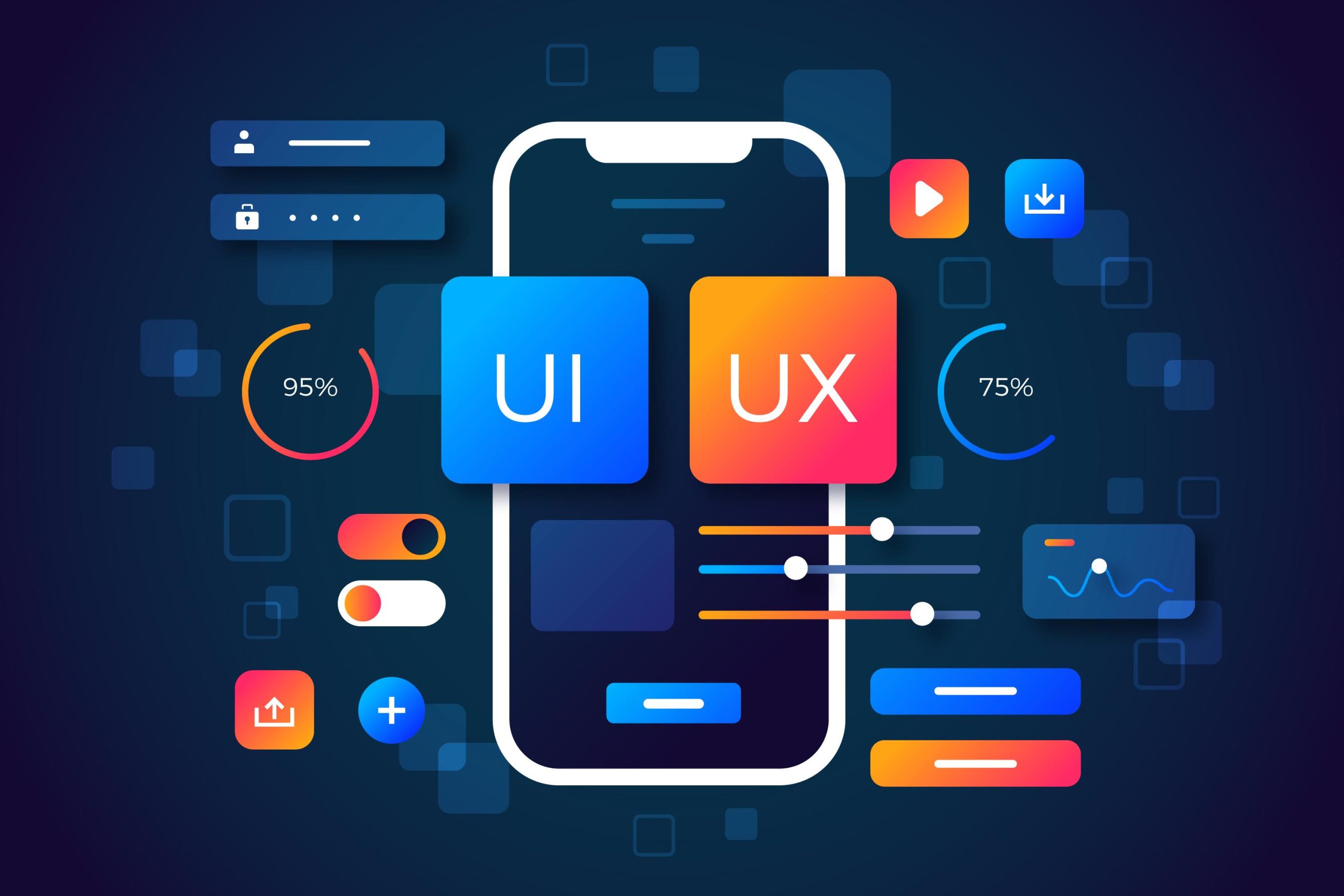 website ui ux designs