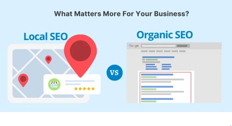 local SEO strategies